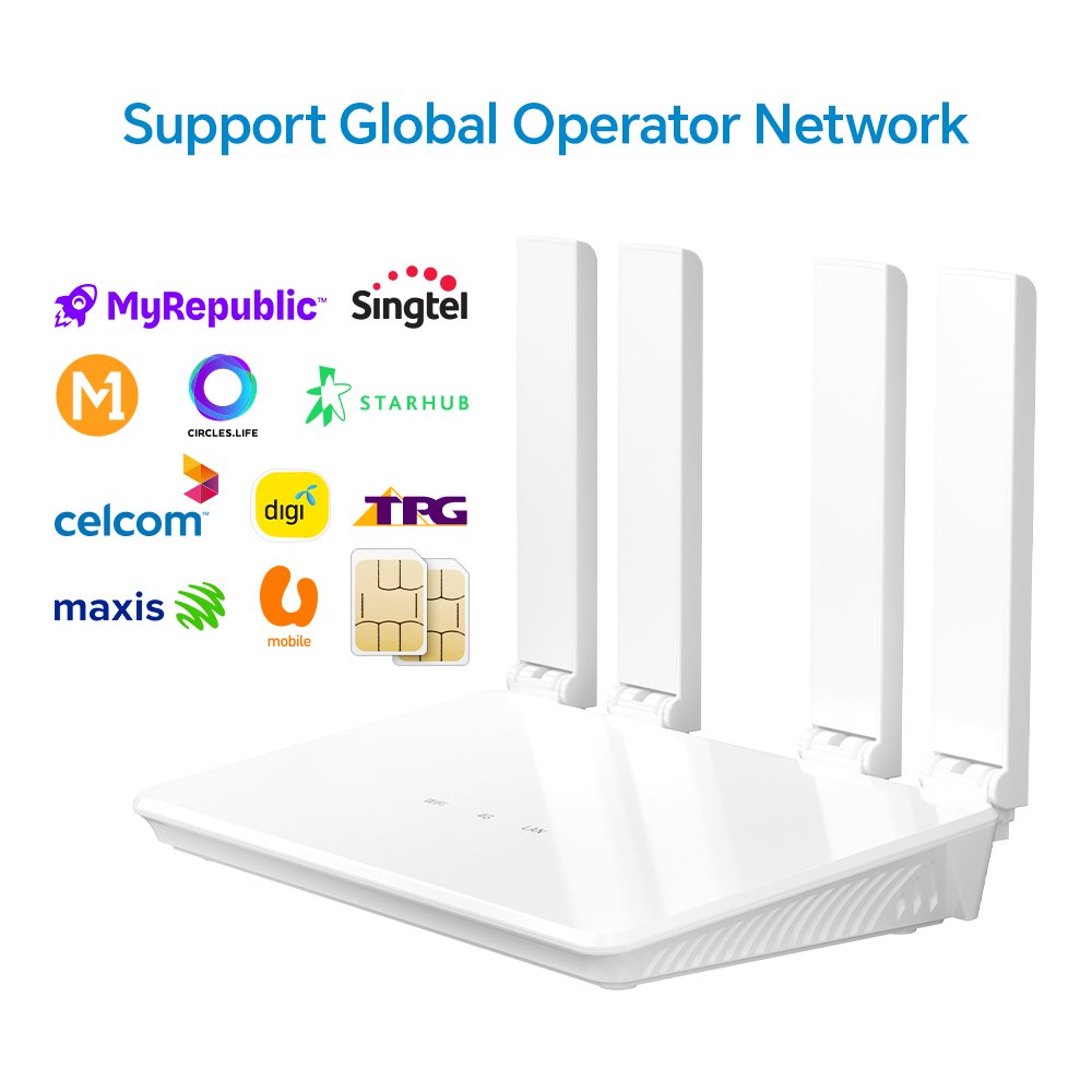 Sworix Smart Home C8 Long Range Wireless Router 300Mbps Wifi6 Wireless Router 4G Lte Cpe Modem Routers